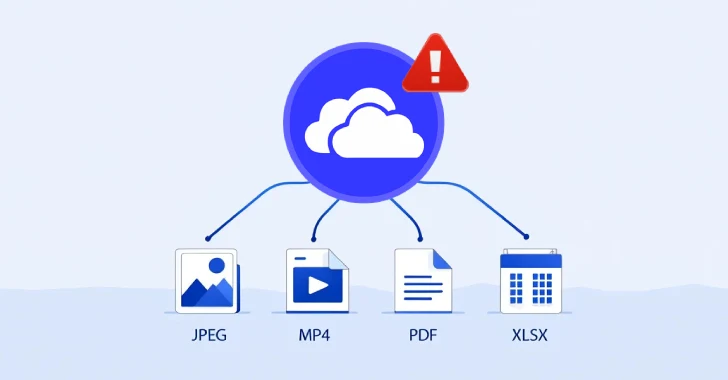 Microsoft OneDrive File Picker Flaw Grants Apps Full Cloud Access — Even When Uploading Just One File