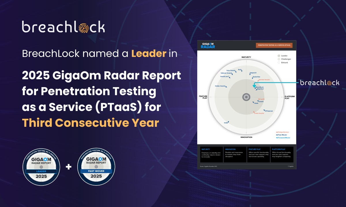BreachLock Named a Leader in 2025 GigaOm Radar Report for Penetration Testing as a Service (PTaaS) for Third Consecutive Year