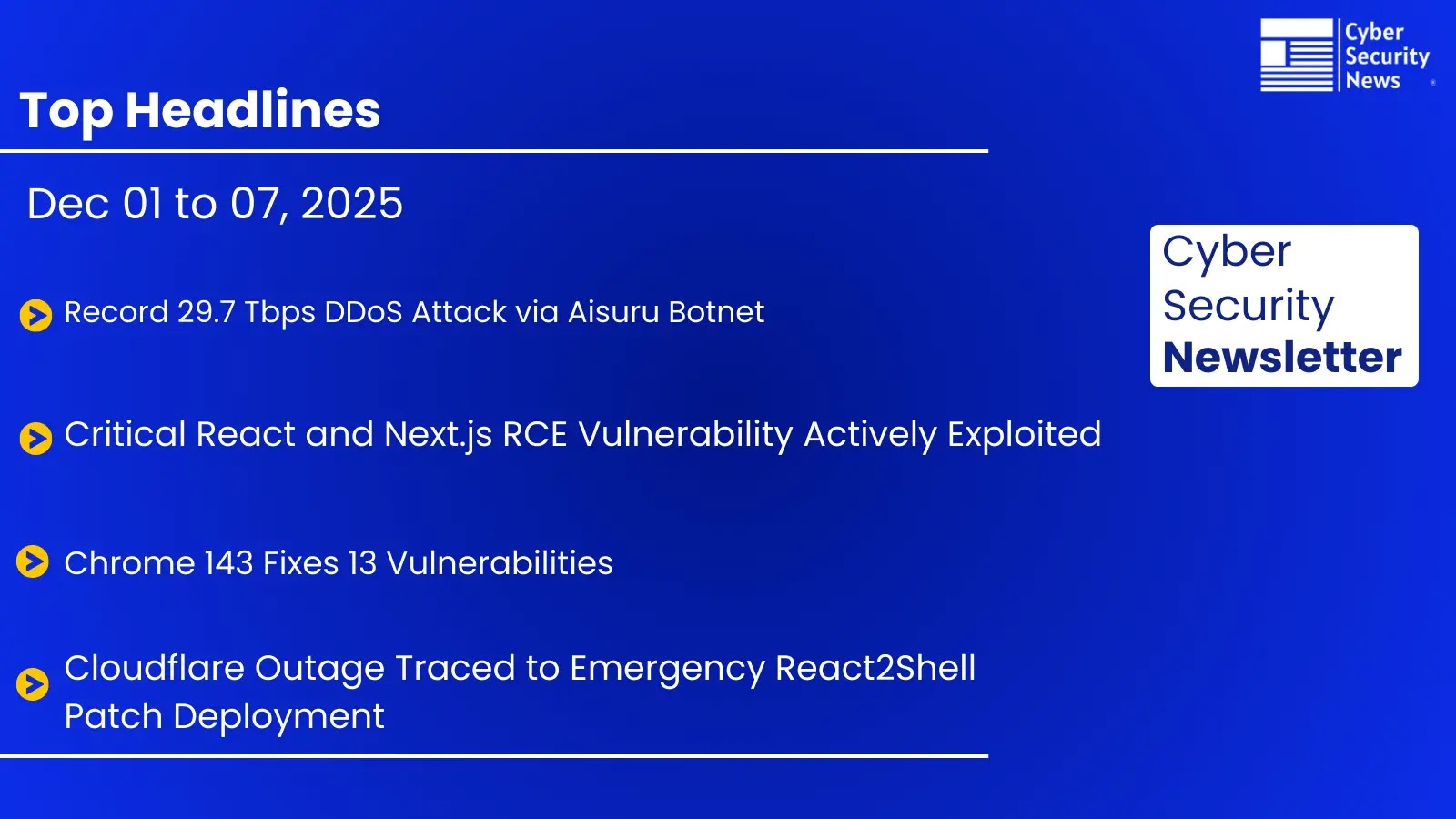 Cybersecurity News Weekly Newsletter – 29.7 Tbps DDoS Attack, Chrome 143, React2Shell Vulnerabilities and Cloudflare Outage