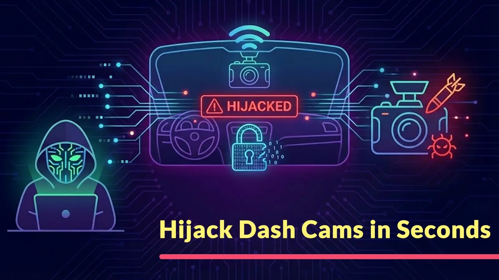 Hackers can Hijack Your Dash Cams in Seconds and Weaponize it for Future Attacks