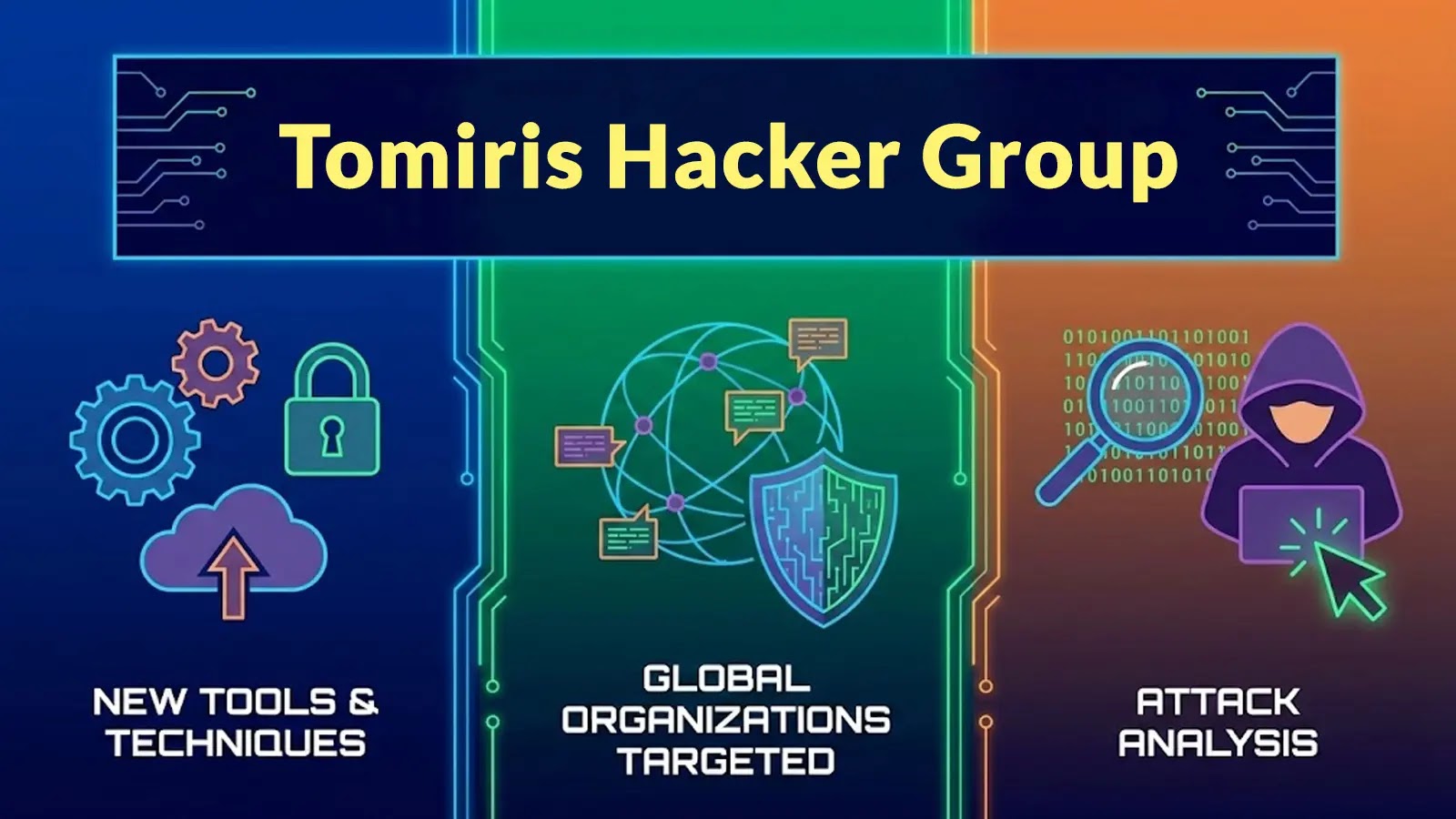 Tomiris Hacker Group Added New Tools and Techniques to Attack Organizations Globally