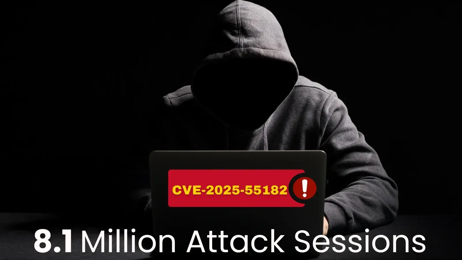 Hackers Launched 8.1 Million Attack Sessions to React2Shell Vulnerability
