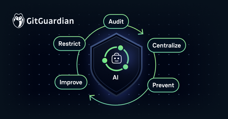 How to Deploy AI More Securely at Scale