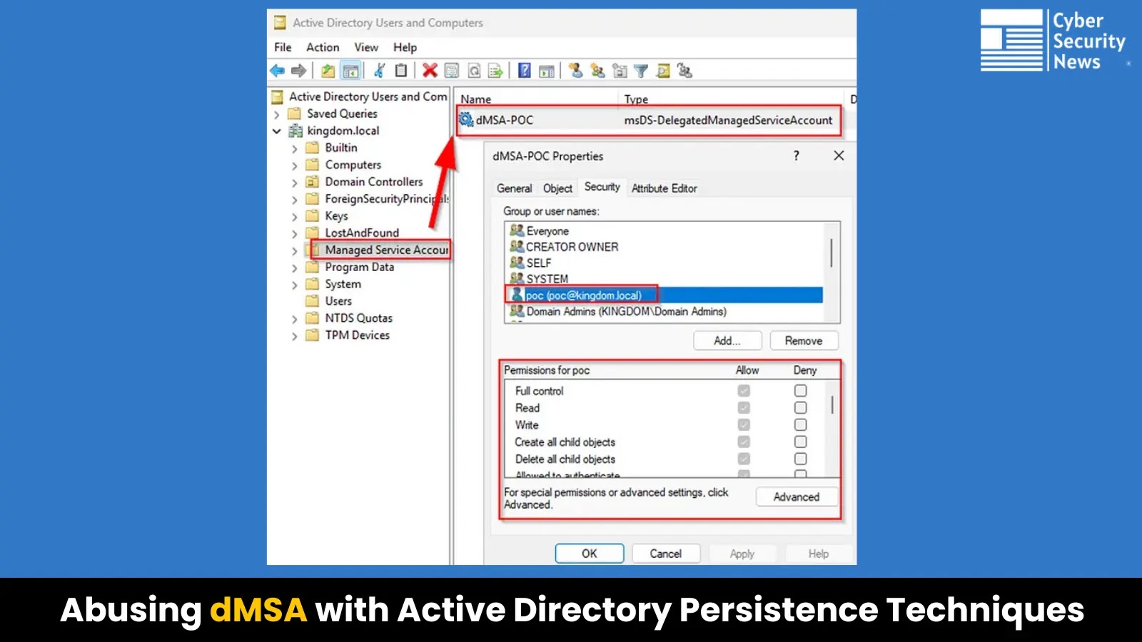 Abusing dMSA with Advanced Active Directory Persistence Techniques 