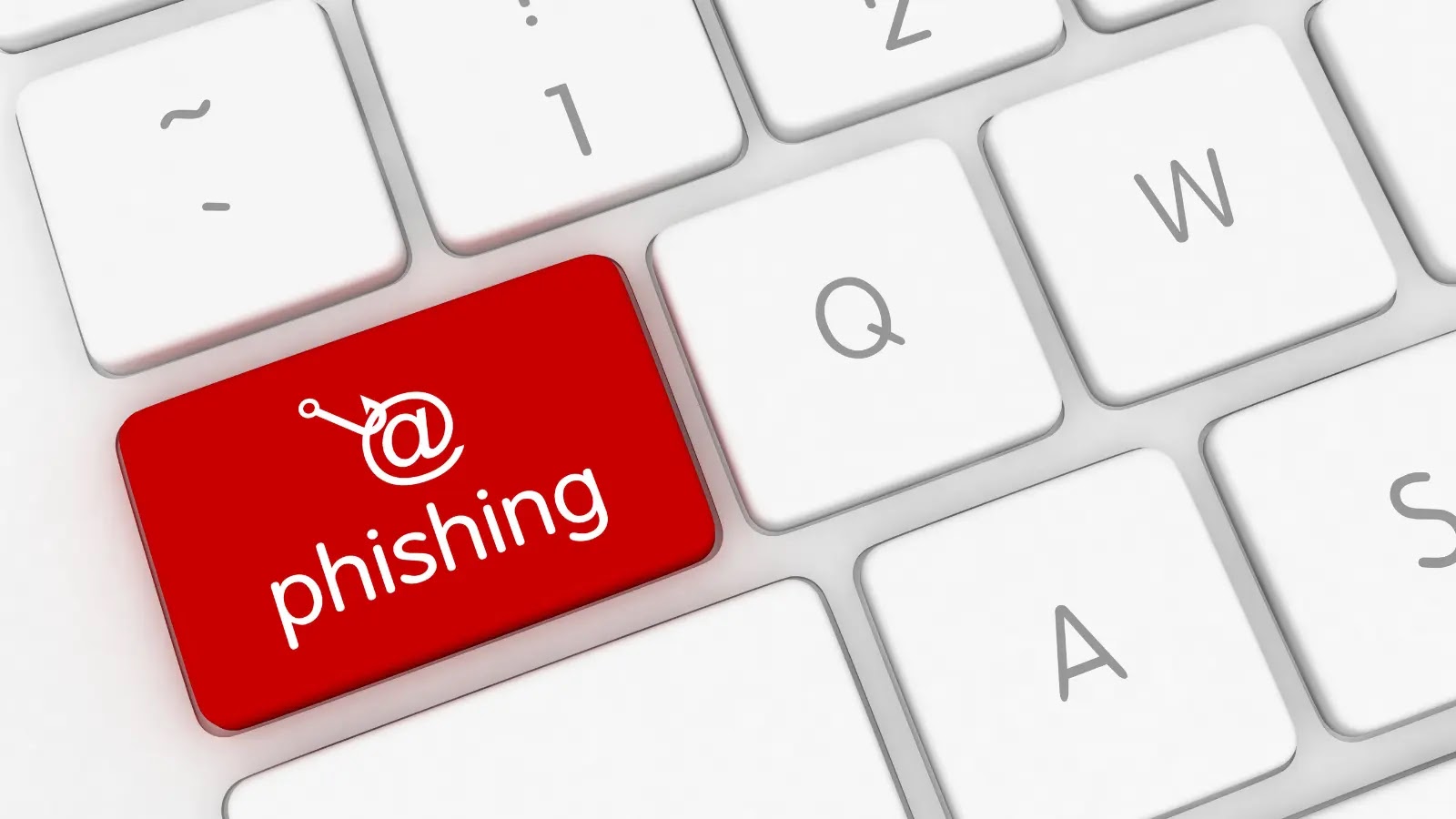 Countering Spear Phishing with Advanced Email Security Solutions