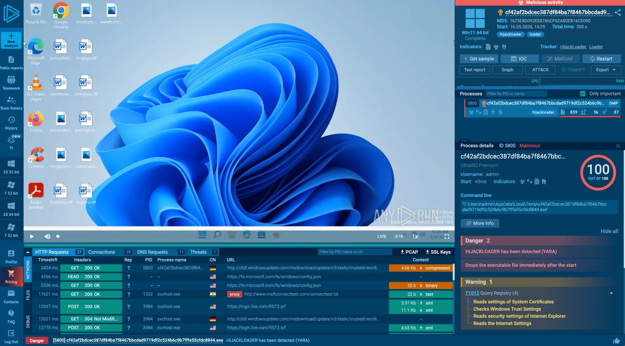 Hands-on Malware Analysis Training to Boost Up SOC & MSSP Teams