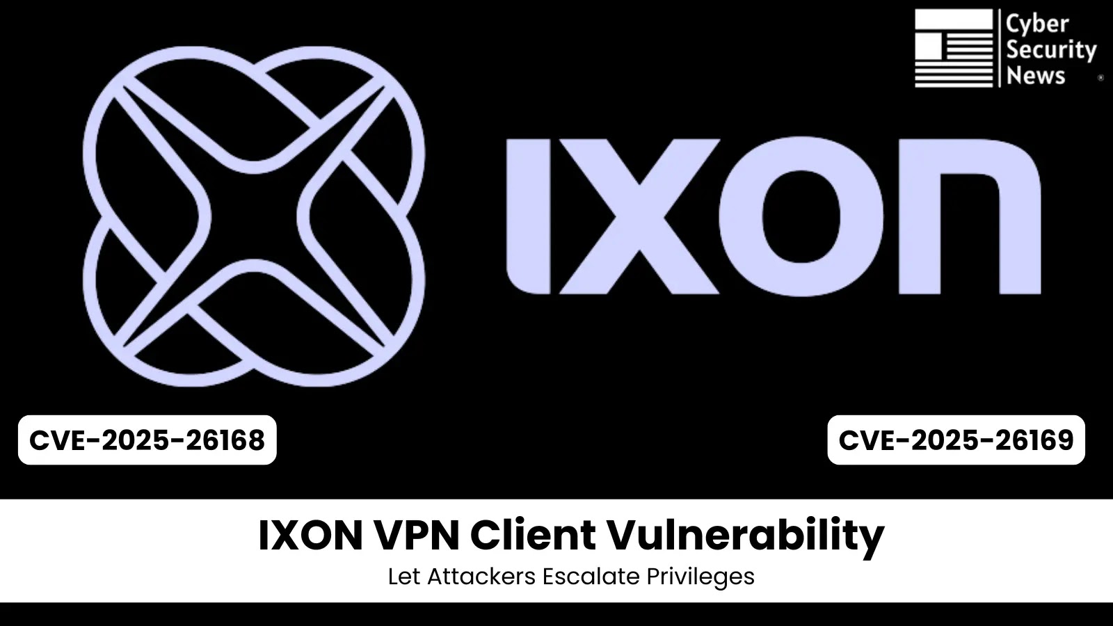IXON VPN Client Vulnerability Let Attackers Escalate Privileges