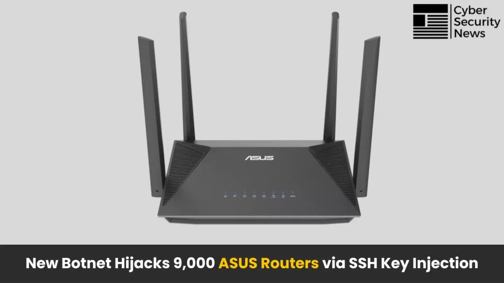 Ssh Asus Router New Botnet Hijacks 9,000 ASUS Routers & Enables SSH Access by Injecting ...