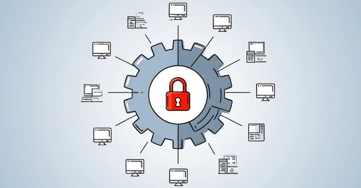 DragonForce Exploits SimpleHelp Flaws to Deploy Ransomware Across Customer Endpoints