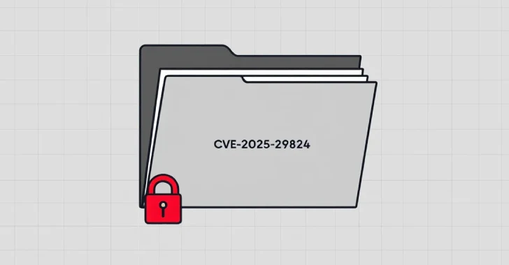 Play Ransomware Exploited Windows CVE-2025-29824 as Zero-Day to Breach U.S. Organization