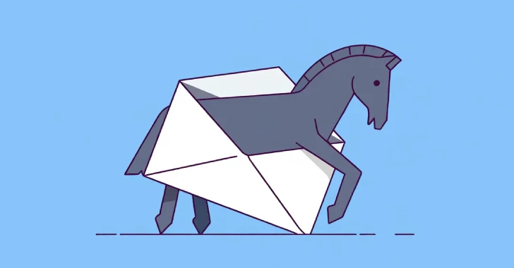 BianLian and RansomExx Exploit SAP NetWeaver Flaw to Deploy PipeMagic Trojan