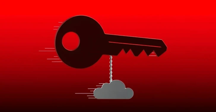 Why Built-In Protections Aren’t Enough for Modern Data Resilience