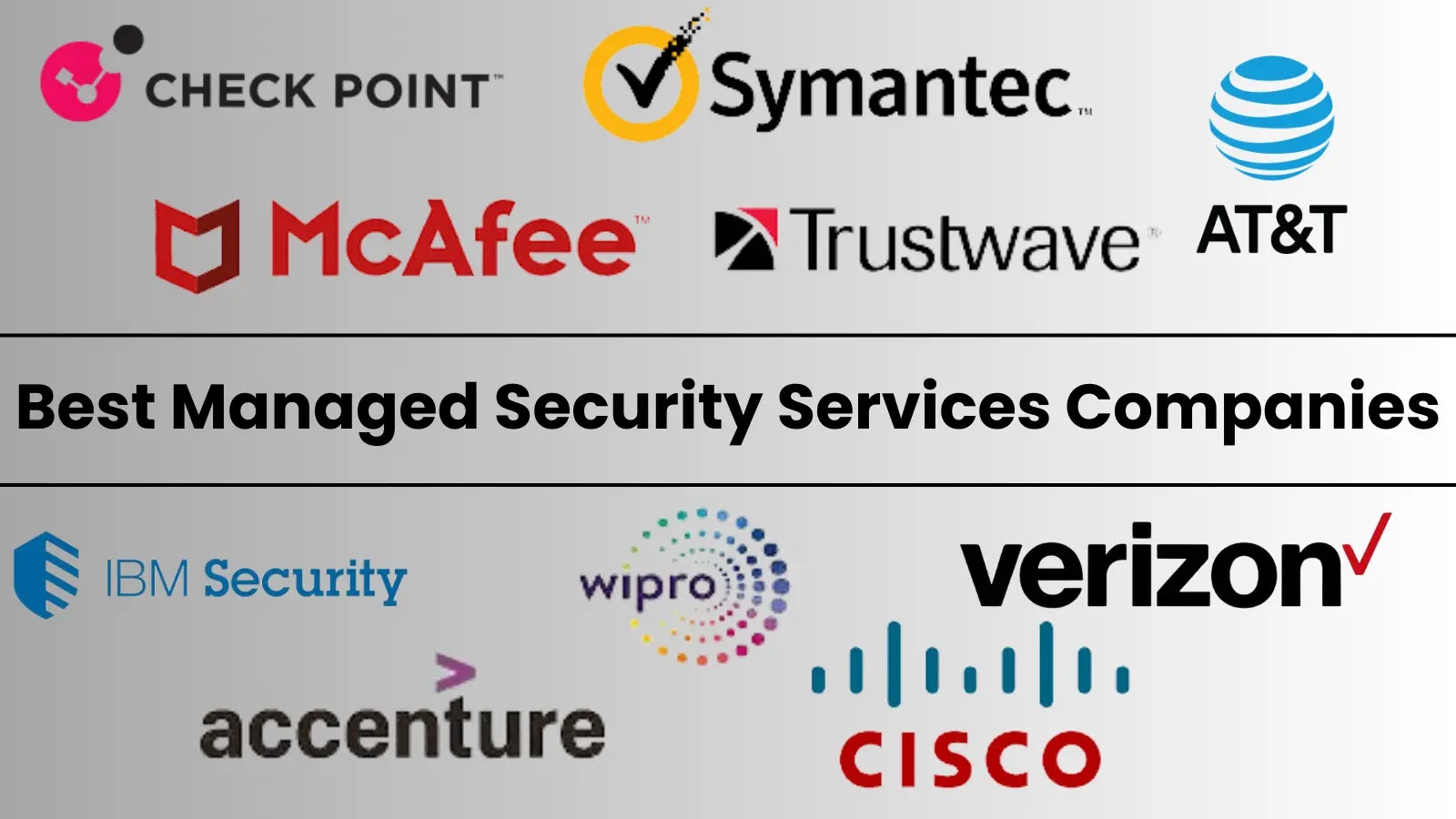 25 Best Managed Security Service Providers (MSSP)