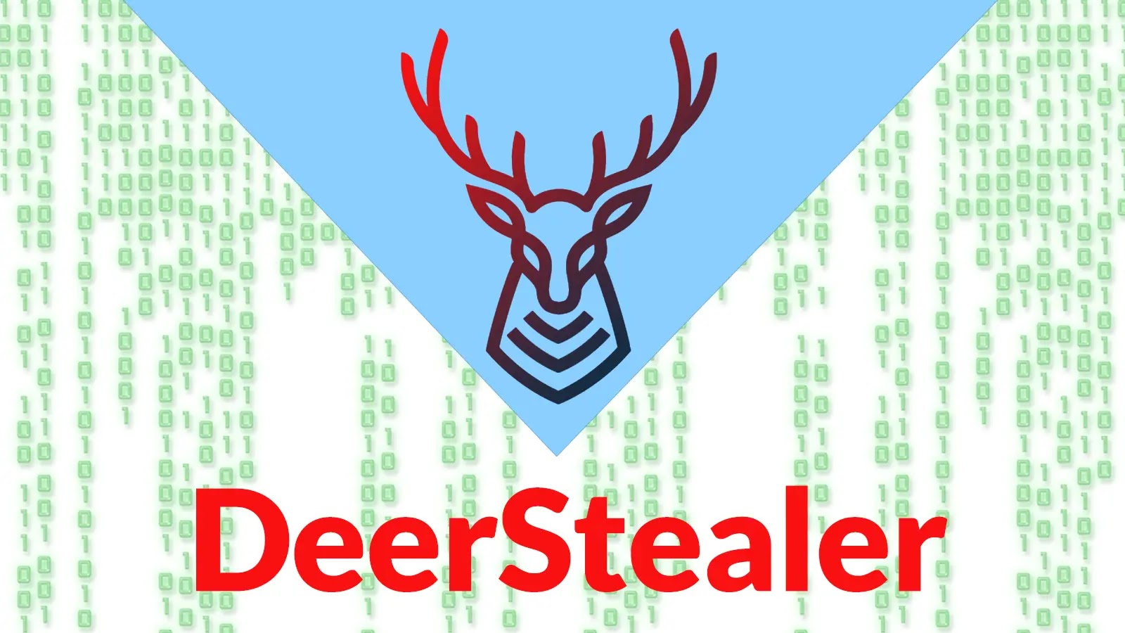 Threat Actors Abuse Windows Run Prompt to Execute Malicious Command and Deploy DeerStealer