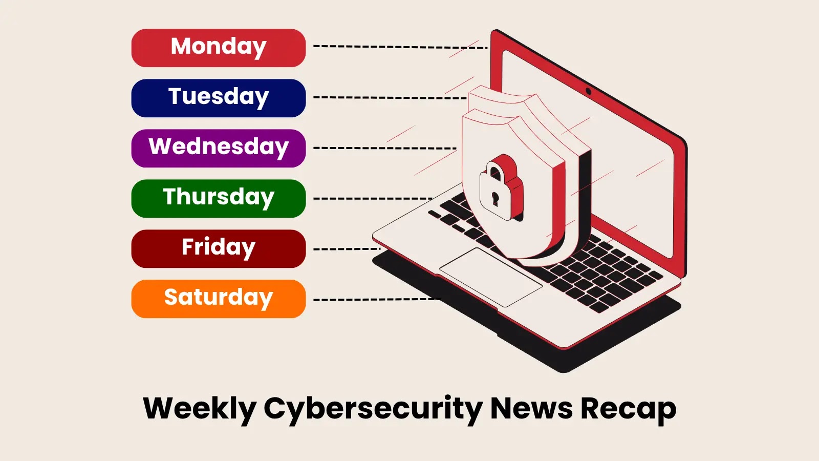 Weekly Cybersecurity News Recap – Top Vulnerabilities, Threat and Data Breaches