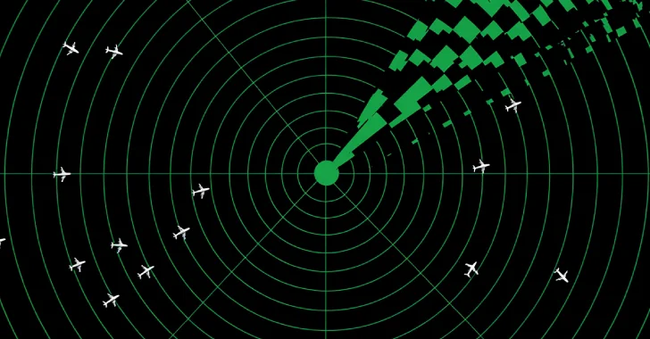 FBI Warns of Scattered Spider’s Expanding Attacks on Airlines Using Social Engineering