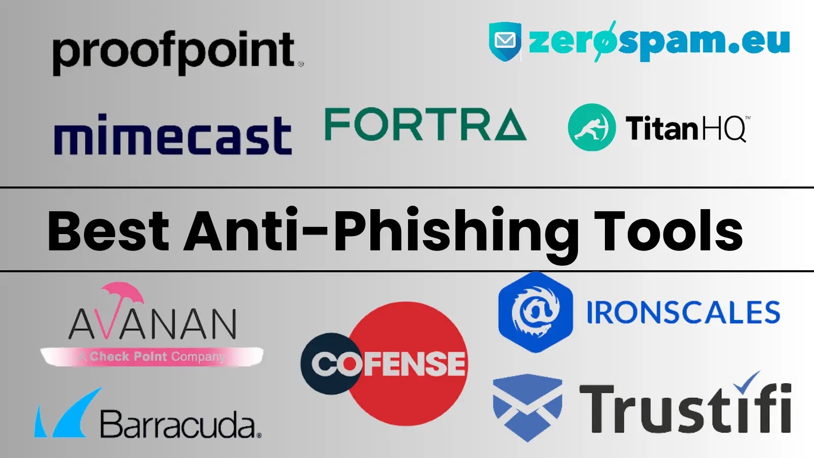 10 Best Anti-Phishing Tools in 2025