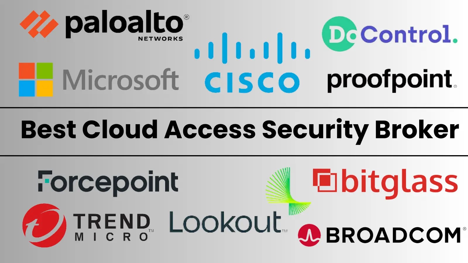 11 Best Cloud Access Security Broker Software (CASB)