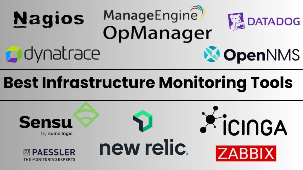 12 Best Infrastructure Monitoring Tools in 2025 - Cyber Web Spider Blog ...