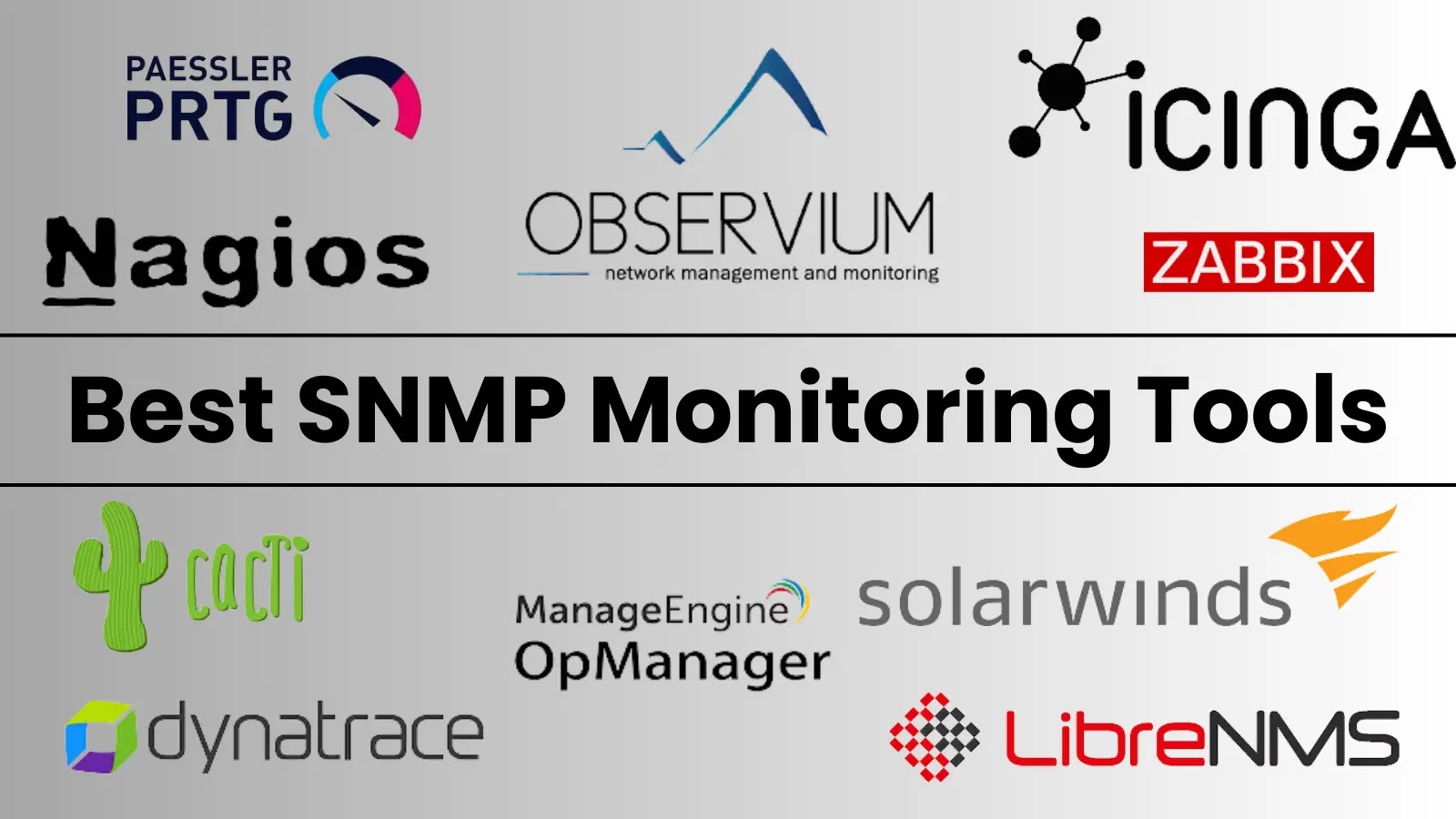 20 Best SNMP Monitoring Tools in 2025