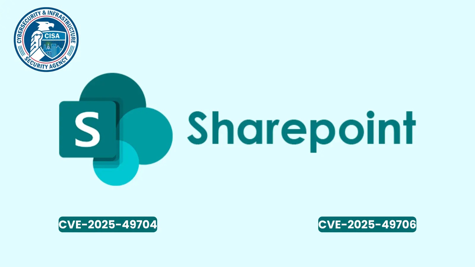 CISA Warns of Microsoft SharePoint Code Injection and Authentication Vulnerability Exploited in Wild