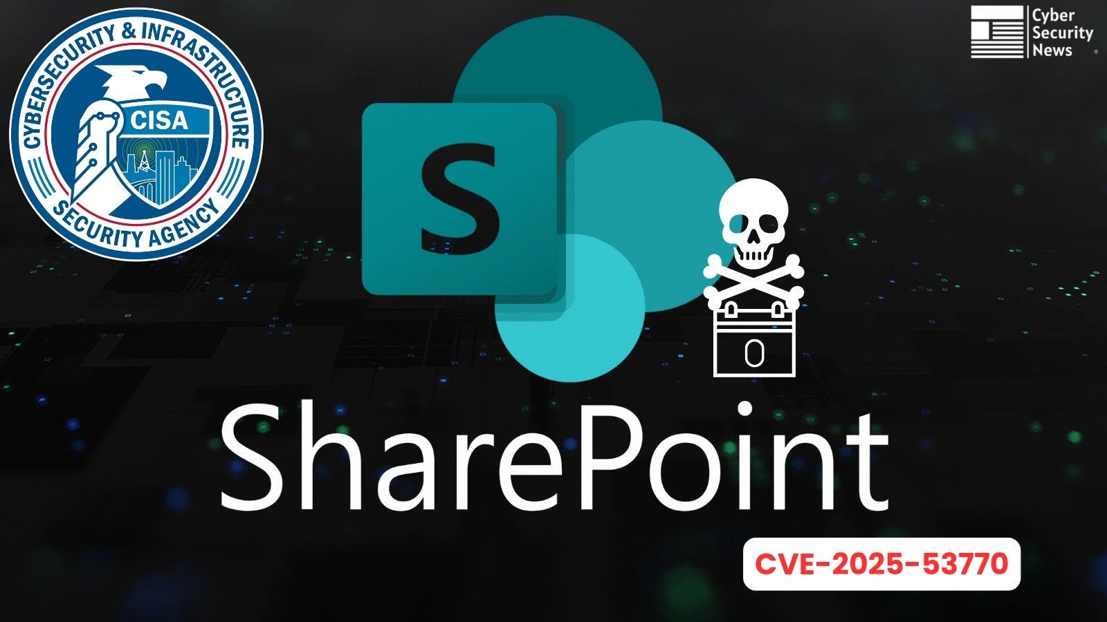 CISA Warns of Microsoft SharePoint server 0-Day RCE Vulnerability Exploited in Wild