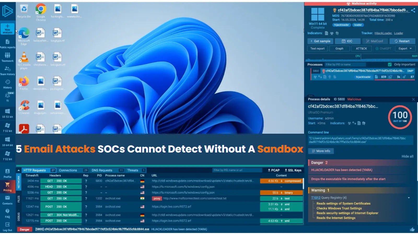 5 Email Attacks SOCs Cannot Detect Without A Sandbox 