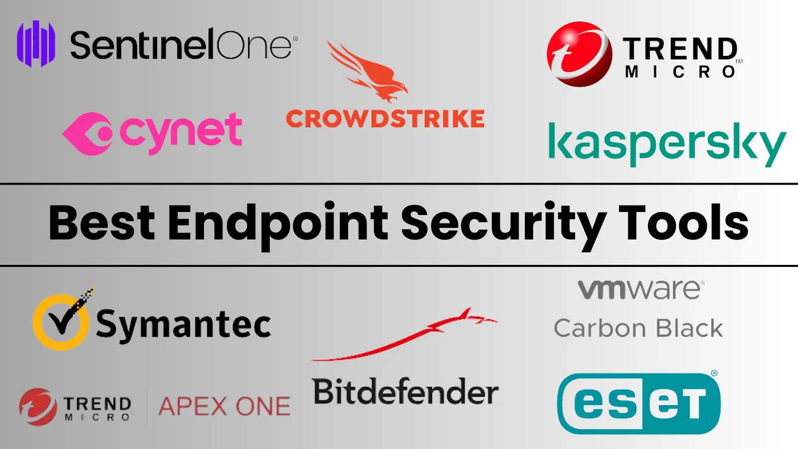 Top 10 Best Endpoint Security Tools