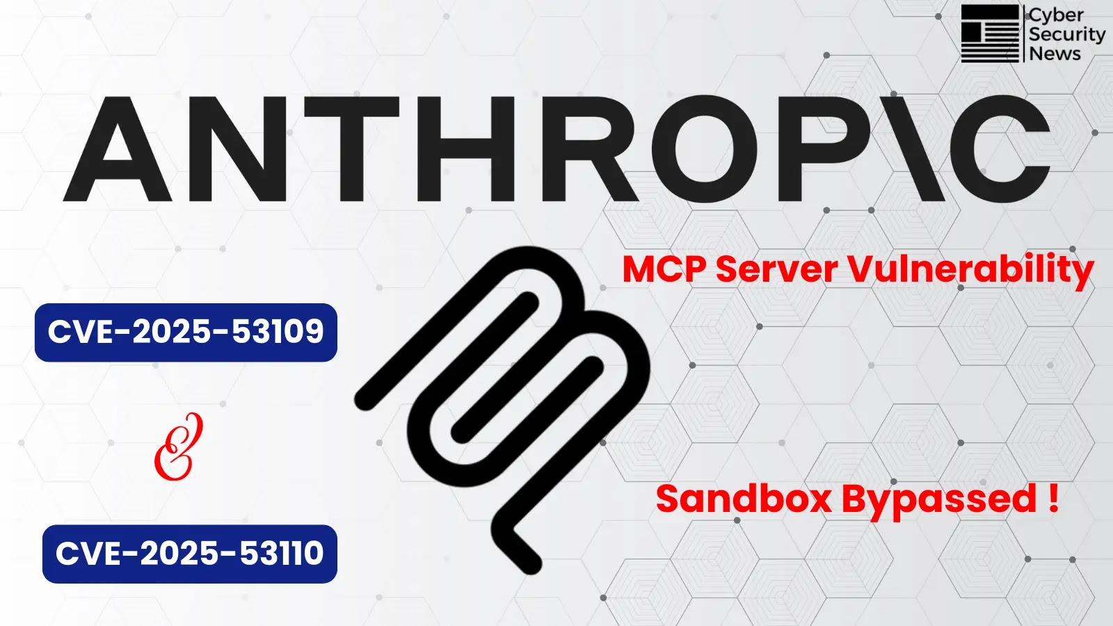 Anthropic’s MCP Server Vulnerability Let Attackers Escape Server’s Sandbox and Execute Arbitrary Code