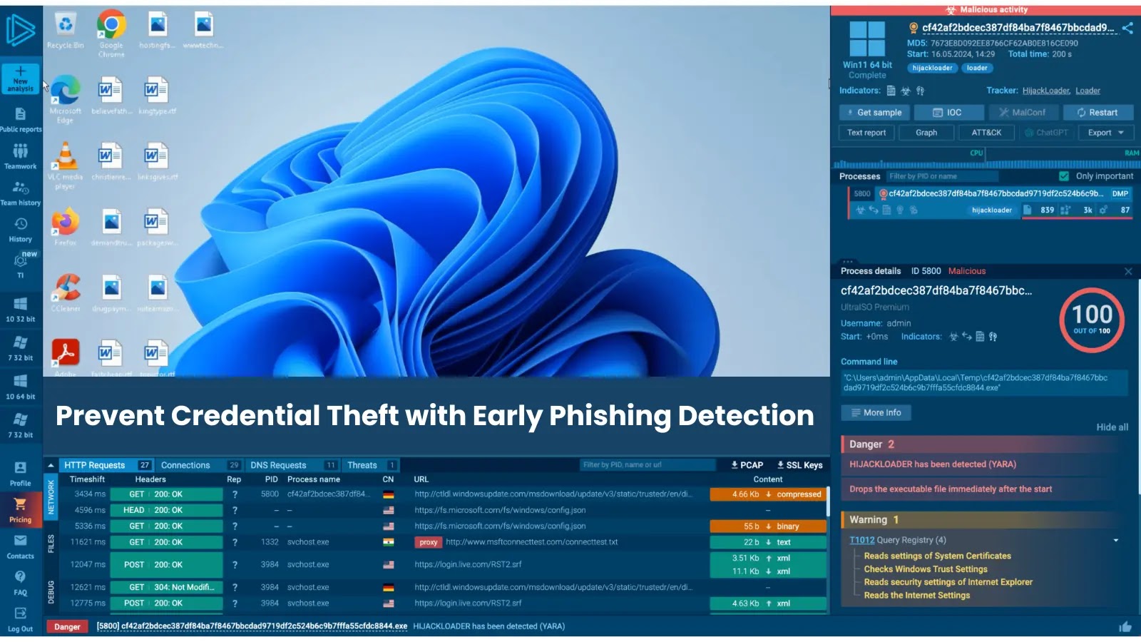 How Businesses Prevent Credential Theft with Early Phishing Detection