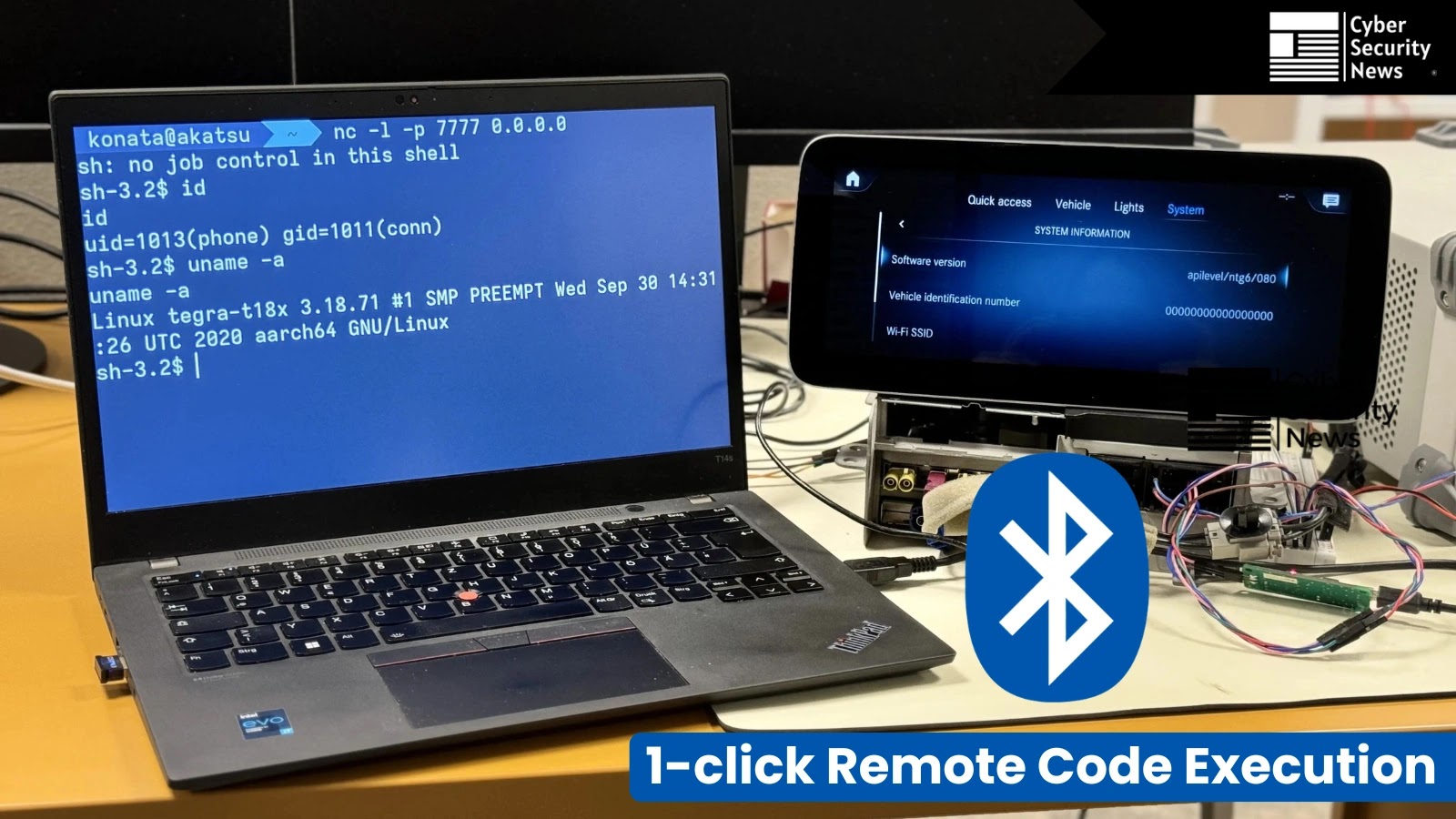 New PerfektBlue Attack Exposes Millions of Cars to Remote Hacking