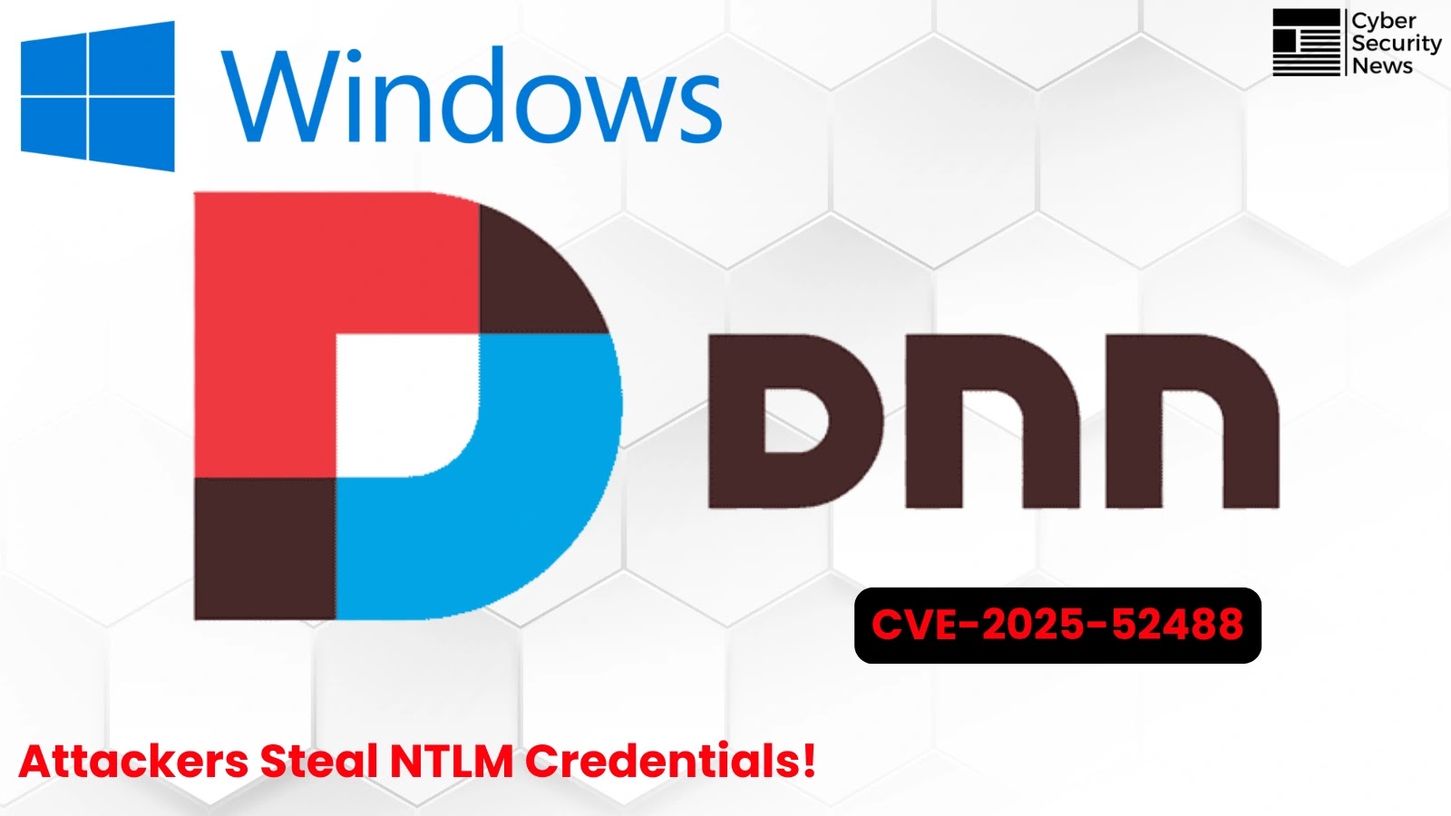 DNN Vulnerability Let Attackers Steal NTLM Credentials via Unicode Normalization Bypass