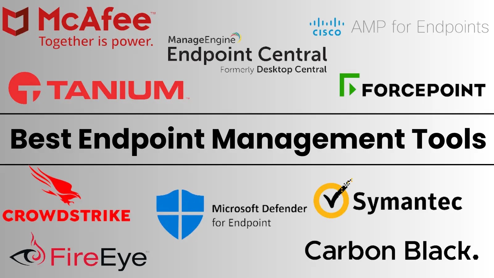 20 Best Endpoint Management Tools
