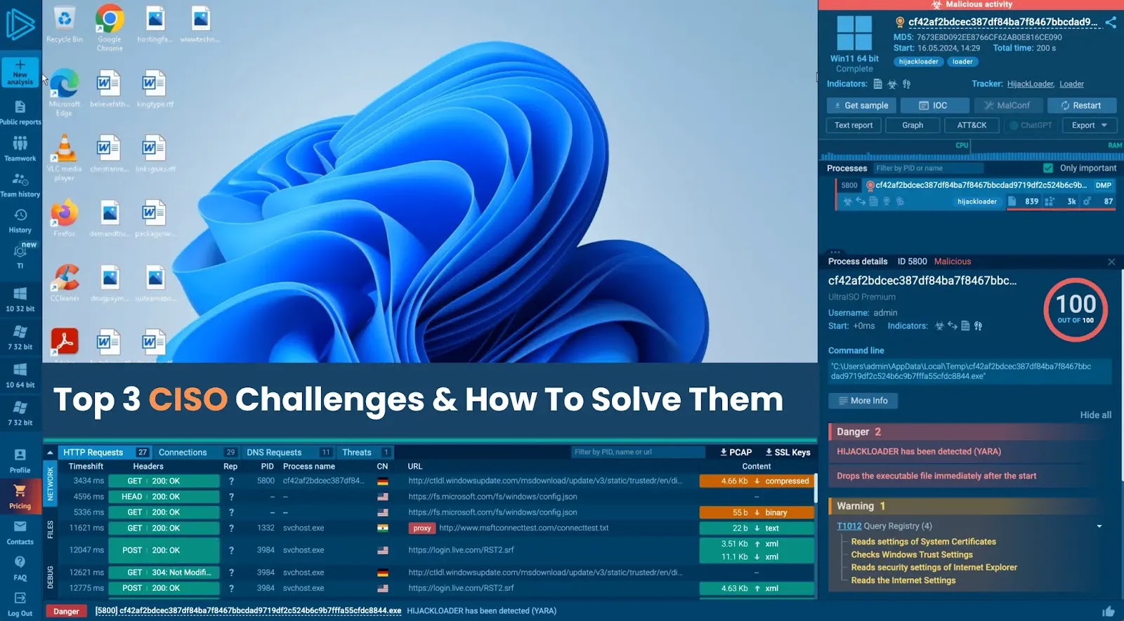 Top 3 CISO Challenges And How To Solve Them 