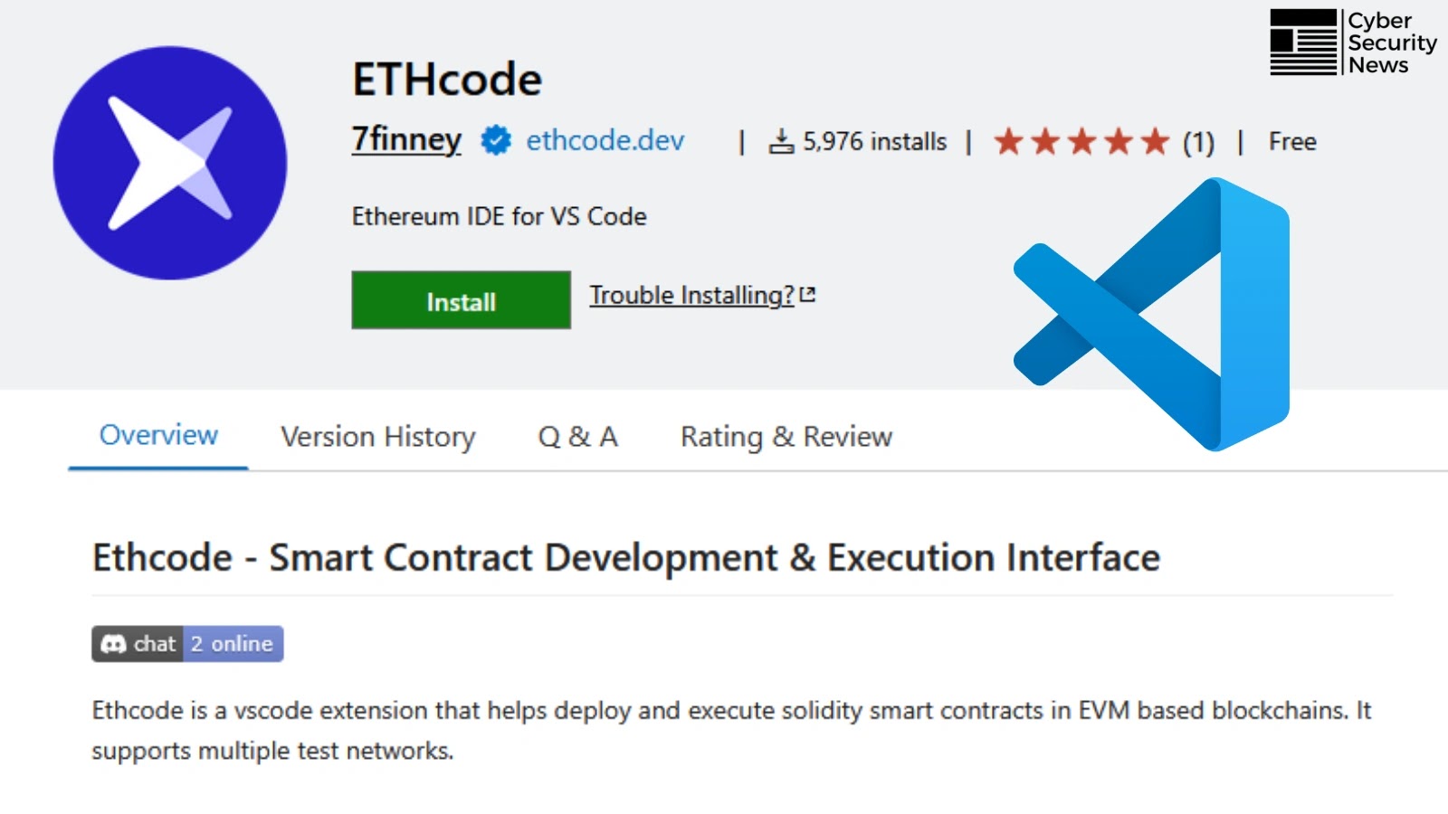 VS Code Extension Weaponized With Two Lines of Code Leads to Supply Chain Attack