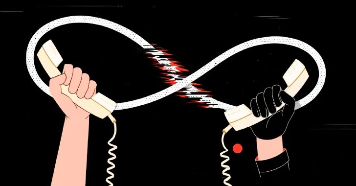 Hackers Using PDFs to Impersonate Microsoft, DocuSign, and More in Callback Phishing Campaigns