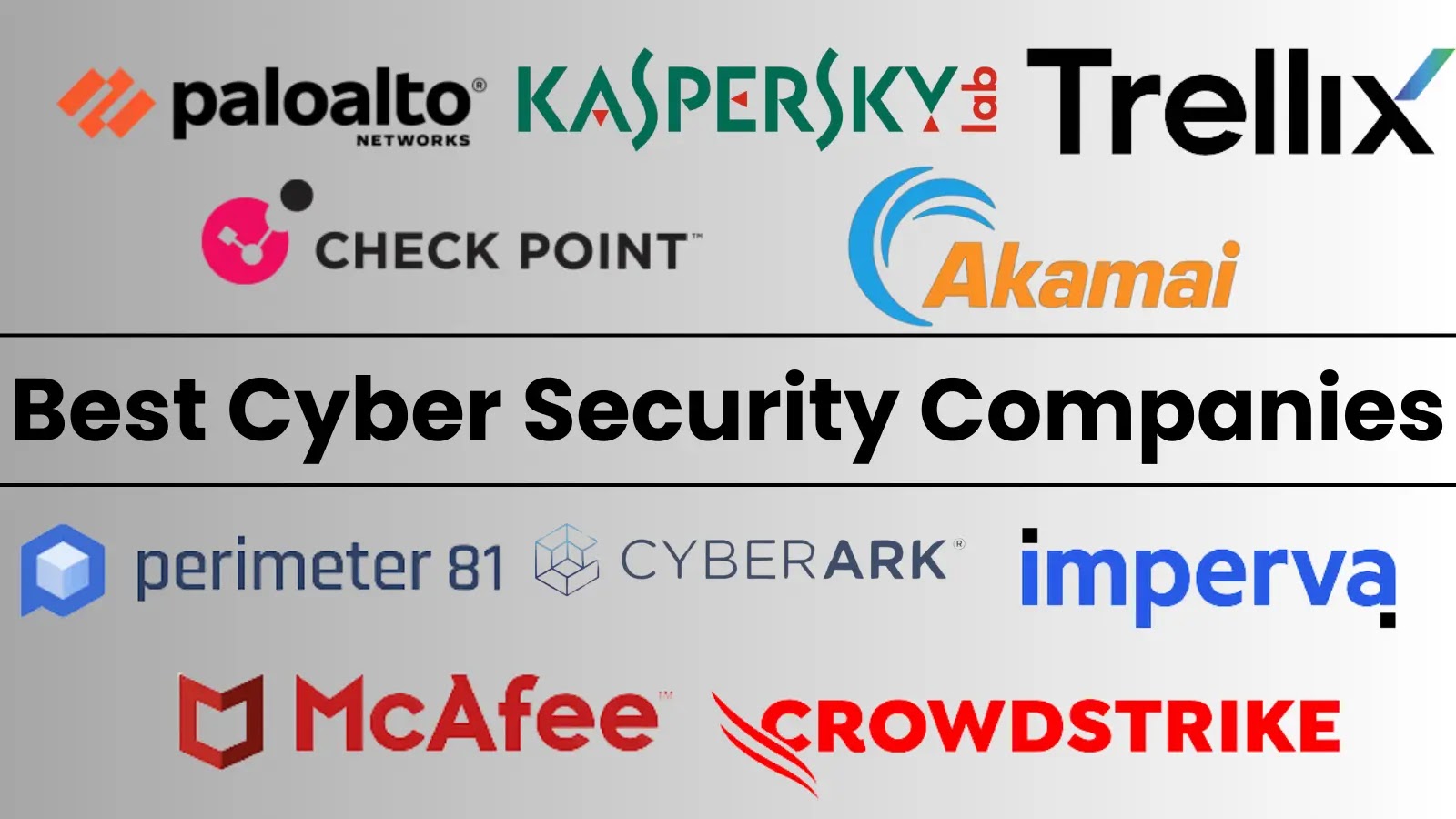 50 World’s Best Cyber Security Companies in 2025 (March)