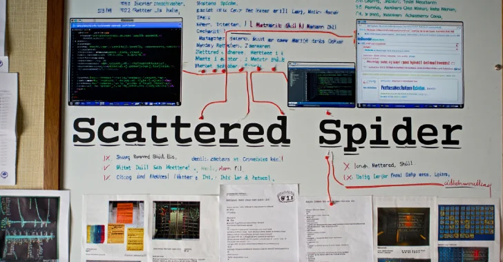 Scattered Spider Hacker Arrests Halt Attacks, But Copycat Threats Sustain Security Pressure