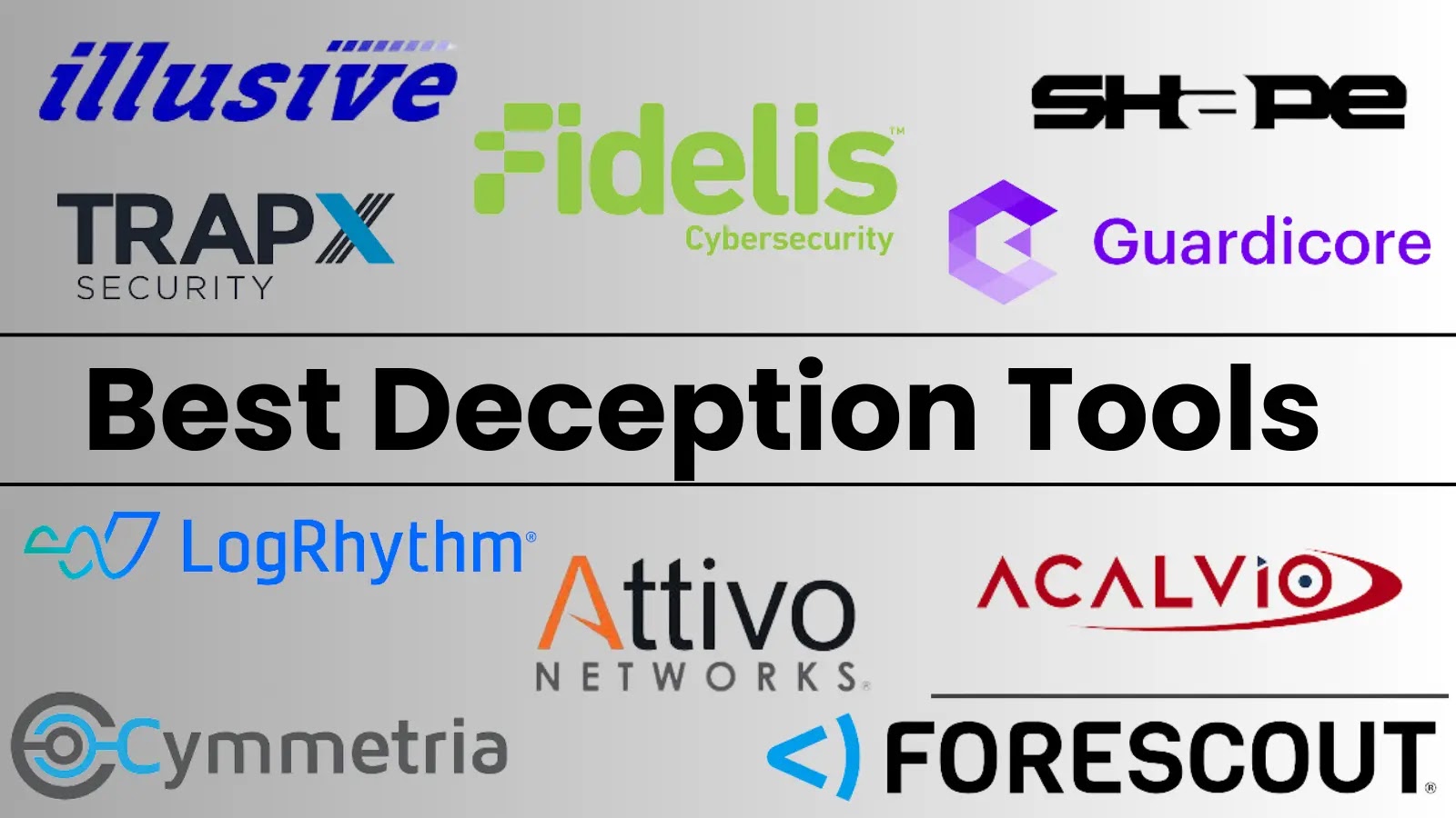 Top 10 Best Deception Tools in 2025