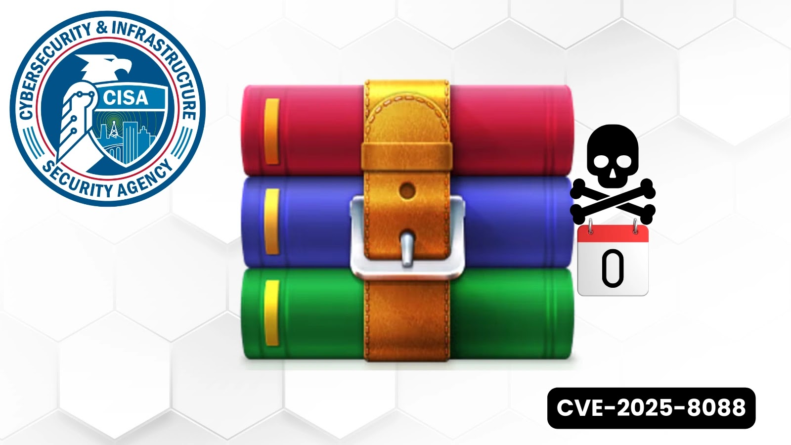 CISA Added WinRaR Zero-Day (CVE-2025-8088) Vulnerability That is Actively Exploited In the Wild
