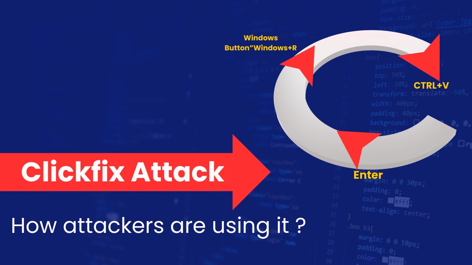 What is ClickFix Attack – How Hackers are Using it to Attack User Device With Malware