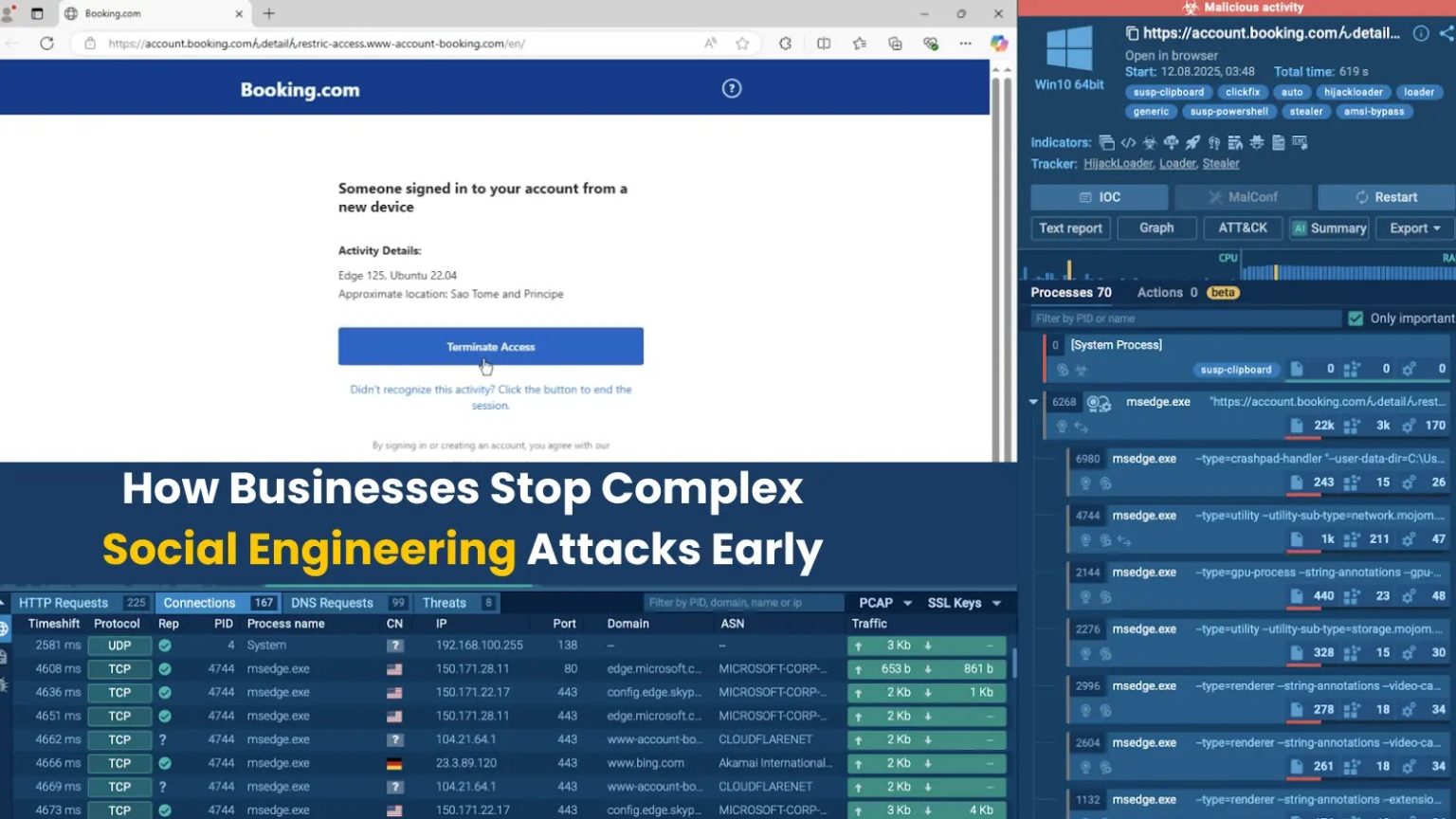 How Businesses Stop Complex Social Engineering Attacks Early - Cyber ...