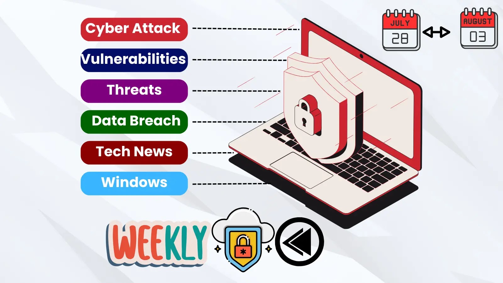 Cybersecurity News Recap – Chrome, Gemini Vulnerabilities, Linux Malware, and Man-in-the-Prompt Attack