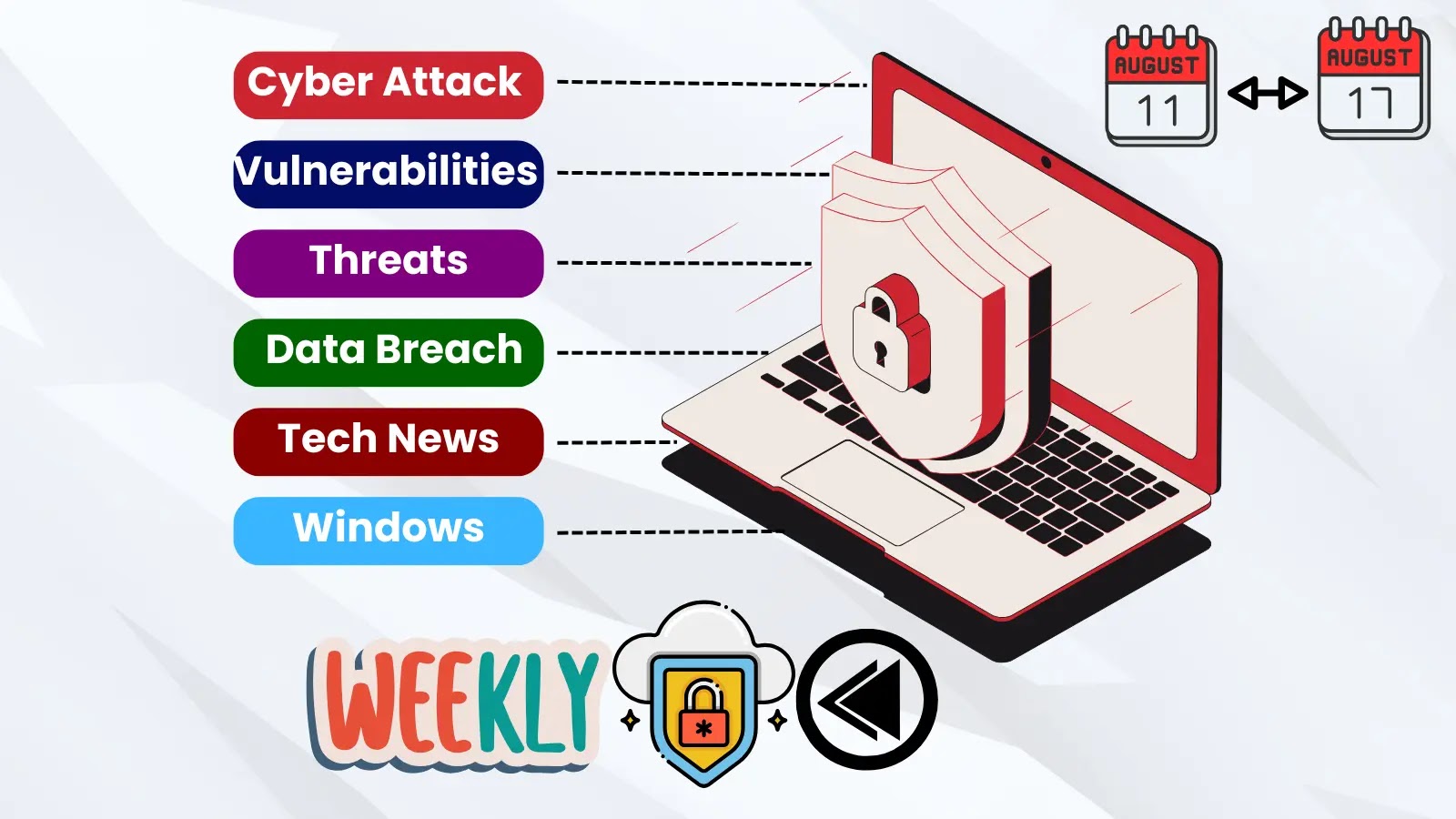Microsoft, Cisco, Fortinet Security Updates and Cyber Attacks