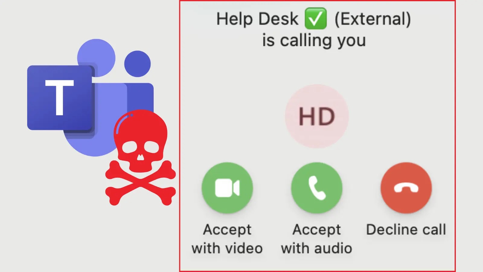 Hackers Exploit Microsoft Teams, Posing as IT Help Desk for Screen Sharing and Remote Access