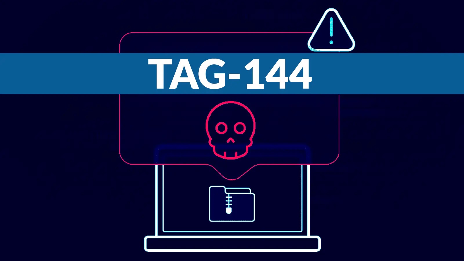 TAG-144 Actors Attacking Government Entities With New Tactics, Techniques, and Procedures