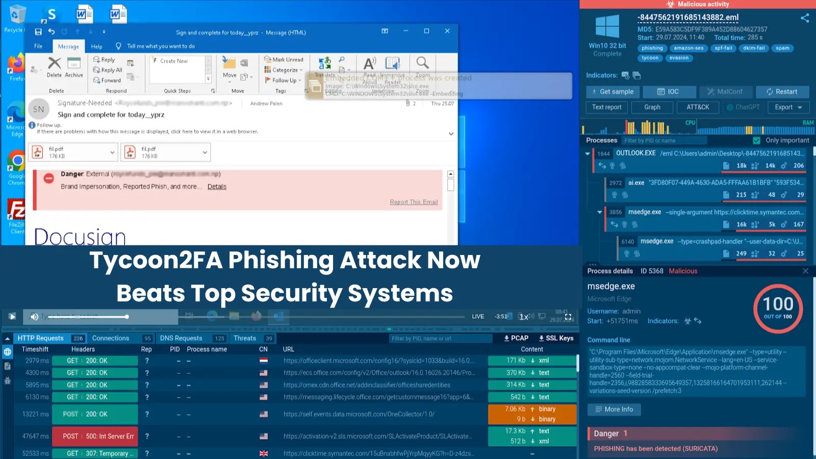 New Multi-Stage Tycoon2FA Phishing Attack Now Beats Top Security Systems